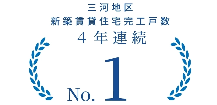 三河地区 新築賃貸住宅完工戸数 ４年連続 No.1